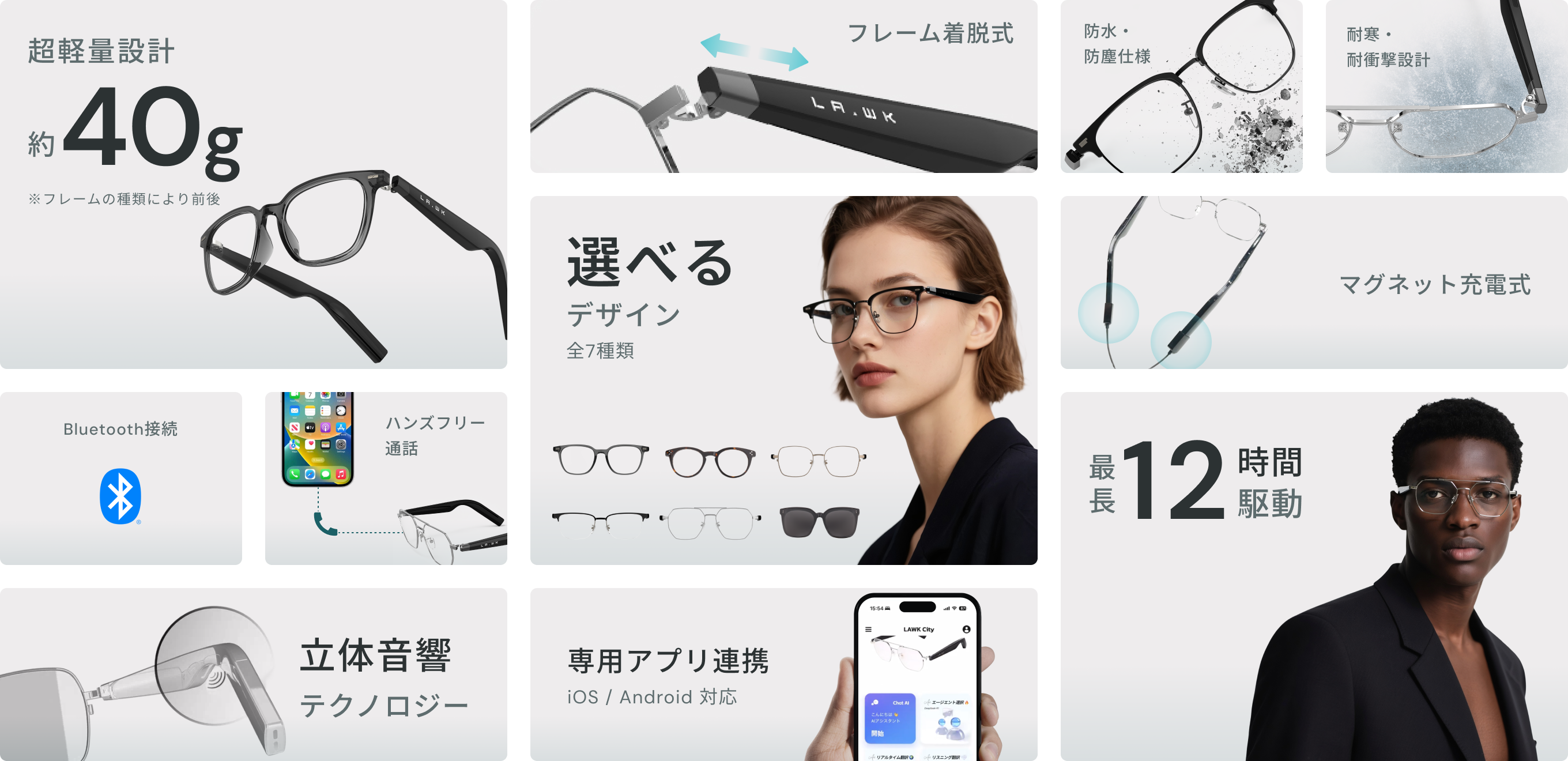 製品スペック